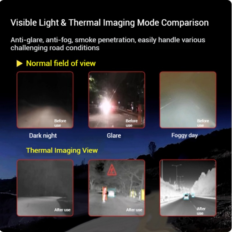 L7 自動車用AIサーマルイメージャーカメラ ナイトビジョン - Drone Thermal Imaging のレビューと価格